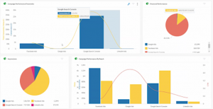 reporting benchmarks